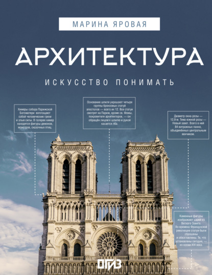 Архитектура. Искусство понимать (pdf)