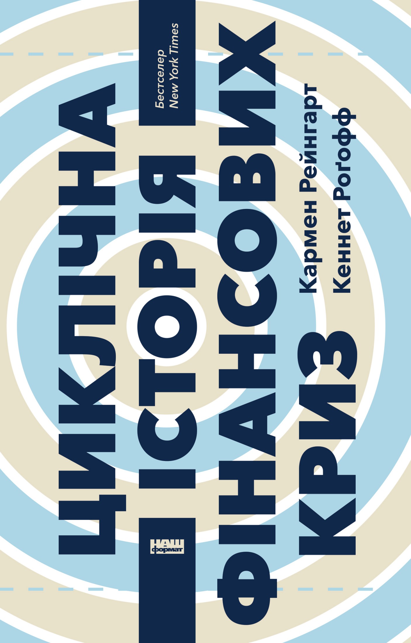 Циклічна історія фінансових криз (epub)