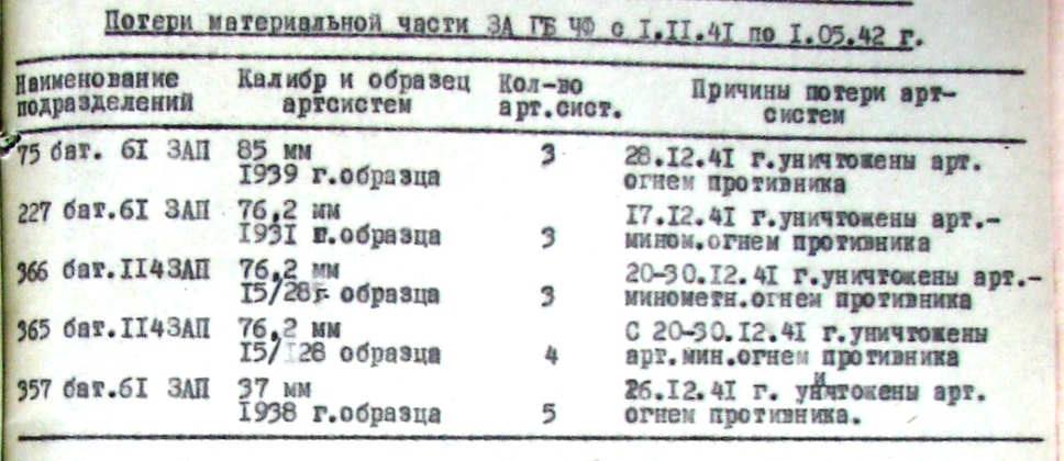 Крым 41-42. Загадки и мифы. 3