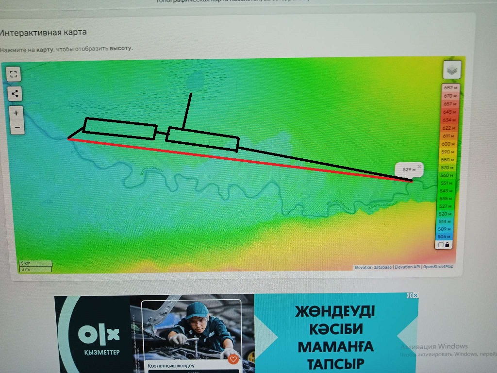 Пруды на Или