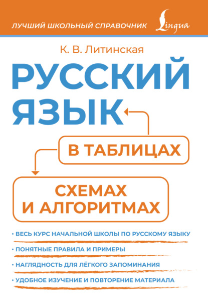Русский язык в таблицах, схемах и алгоритмах (pdf)