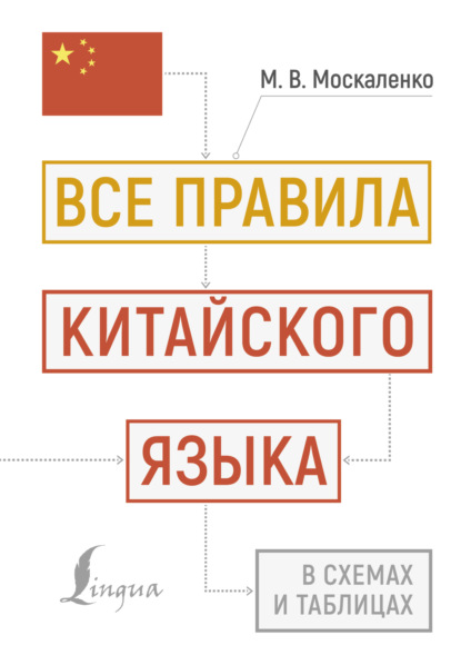 Все правила китайского языка в схемах и таблицах (pdf)